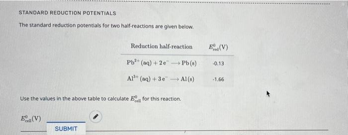 STANDARD REDUCTION POTENTIALS
The standard reduction potentials for two half-reactions are given below.
Use the values in the