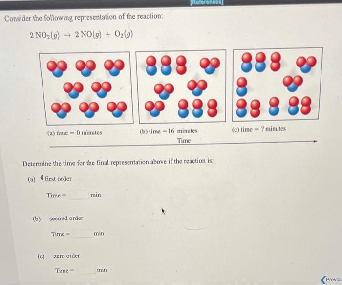 Solved (References) Consider the following representation of | Chegg.com