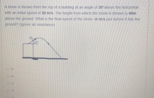 Solved A stone is thrown from the top of a building at an | Chegg.com