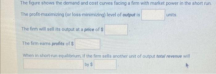 Solved The figure shows the demand and cost curves facing a | Chegg.com