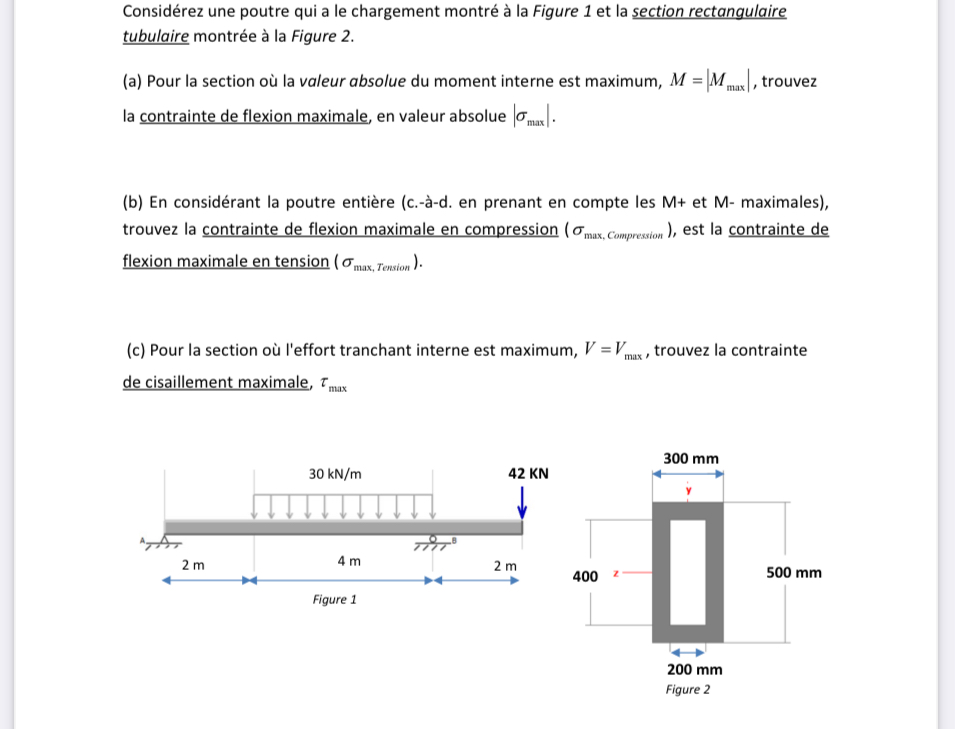 Solved Considérez une poutre qui a le chargement montré à | Chegg.com