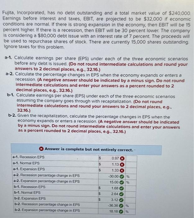 Fujita, Incorporated, has no debt outstanding and a total market value of \( \$ 240,000 \). Earnings before interest and taxe