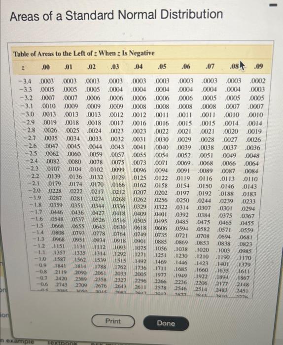 Solved Use the standand normal distribution table to | Chegg.com