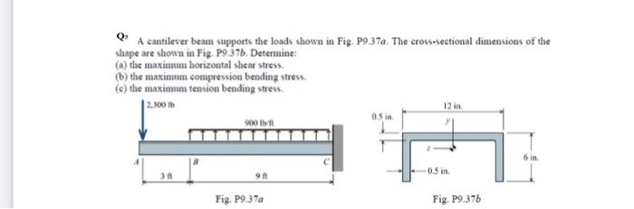 Solved A cantilever beam supports the loads shown in Fig. | Chegg.com