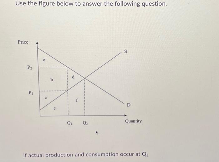 Solved Use the figure below to answer the following | Chegg.com