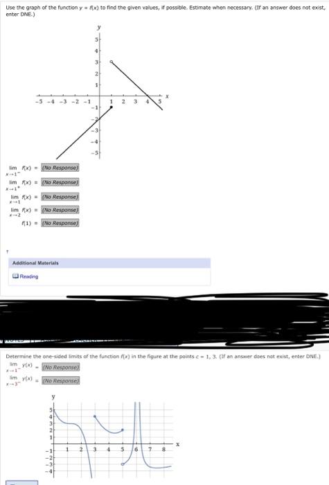 Solved Use the graph of the function y=f(x), to find the | Chegg.com