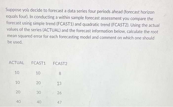 Solved Suppose You Decide To Forecast A Data Series Four Chegg Com