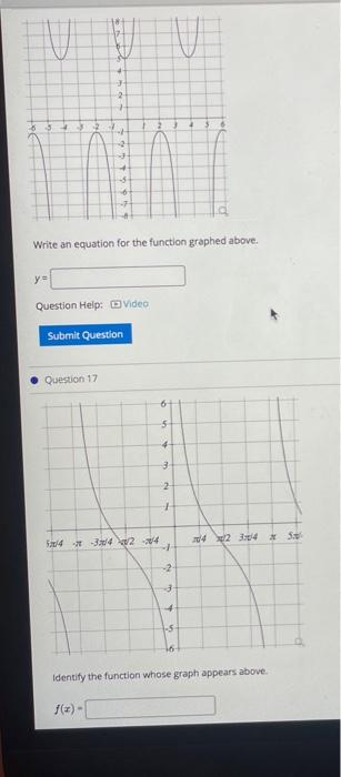 Solved V 2 2 2 8 - Write an equation for the function | Chegg.com