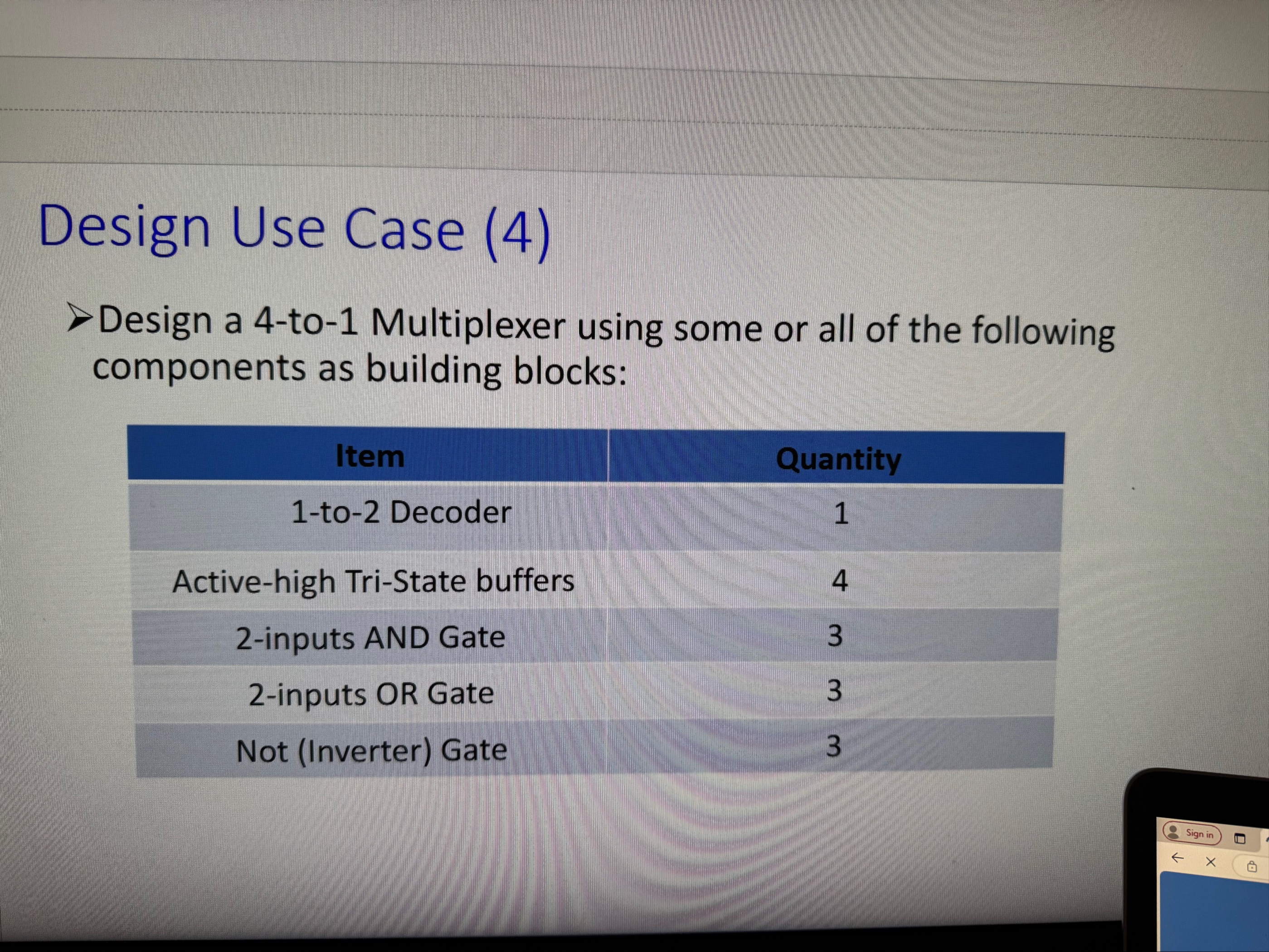 PageDesDesign Use Case (5)> ﻿Design a 4-to-1 | Chegg.com