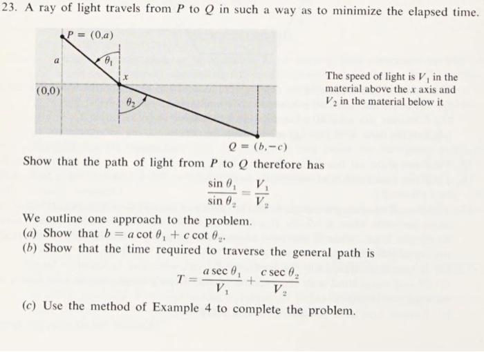 Solved 23. A ray of light travels from P to Q in such a way | Chegg.com