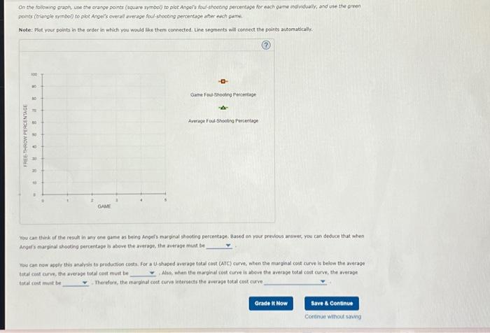 Solved 3. The relationship between marginal and average | Chegg.com