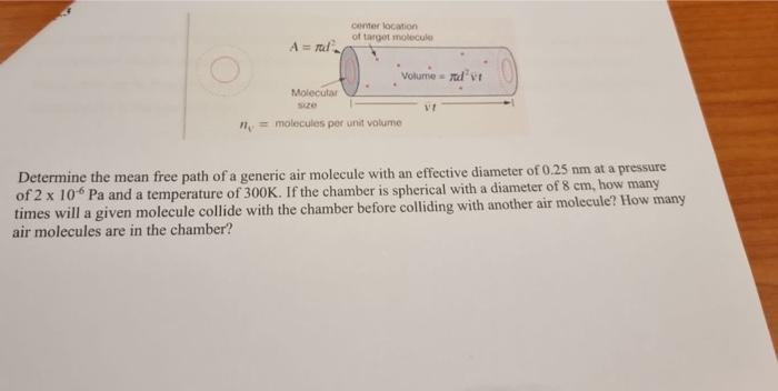 Solved Determine the mean free path of a generic air | Chegg.com