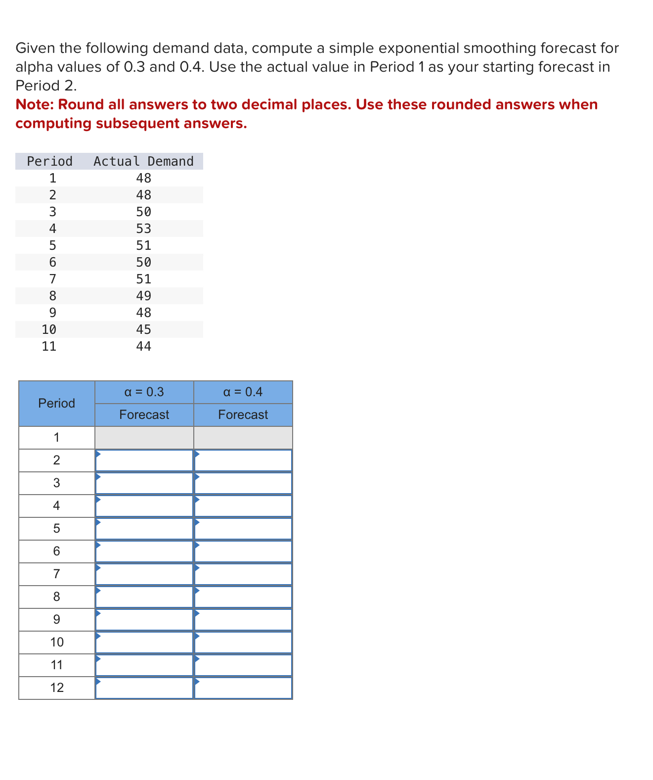 Solved Given the following demand data, compute a simple | Chegg.com