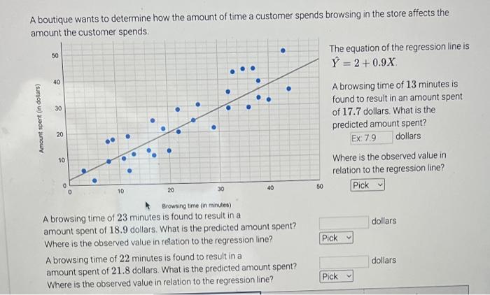 solved-a-boutique-wants-to-determine-how-the-amount-of-time-chegg