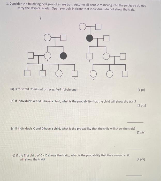 Solved 1. Consider the following pedigree of a rare trait. | Chegg.com