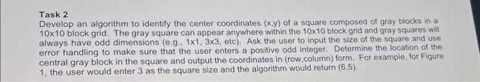 Solved Task 2 Develop an algorithm to identify the center | Chegg.com