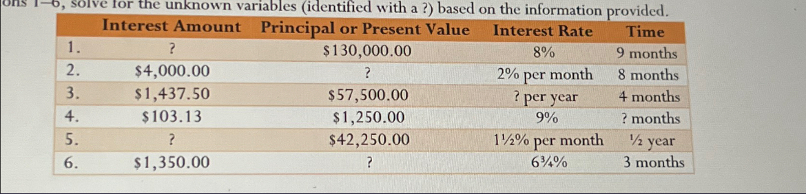 solve for the unknown variables (identified with a ?) | Chegg.com