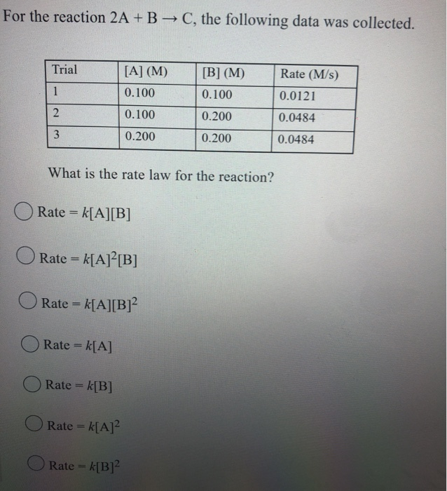 Solved For The Reaction 2A + B → C, The Following Data Was | Chegg.com