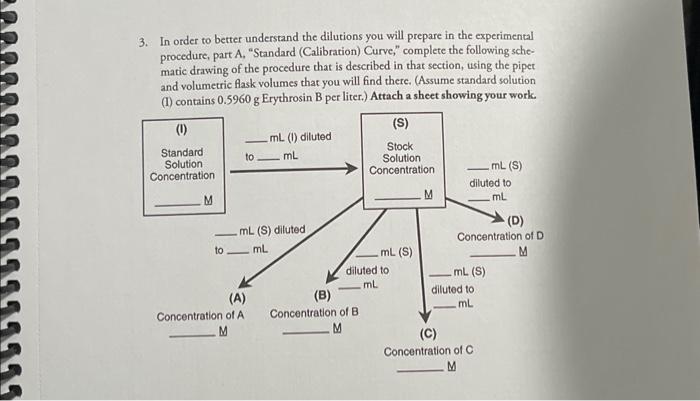 Solved 3. In Order To Better Understand The Dilutions You | Chegg.com