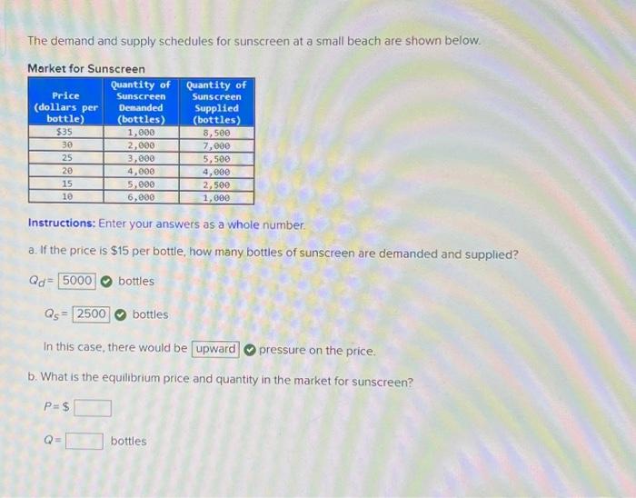 Solved The demand and supply schedules for sunscreen at a