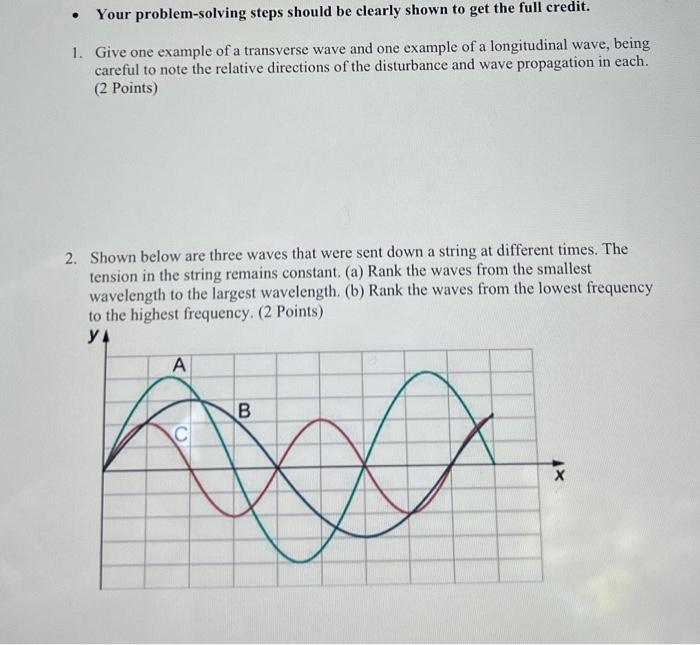 consider the general problem solving steps shown