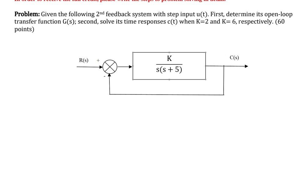 Solved Problem: Given The Following 2nd Feedback System With | Chegg.com