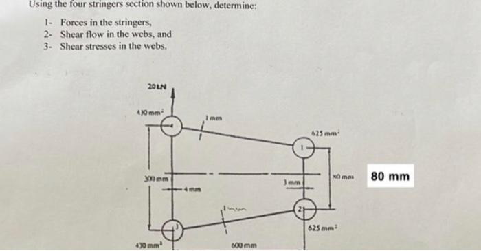Solved Using the four stringers section shown below, | Chegg.com