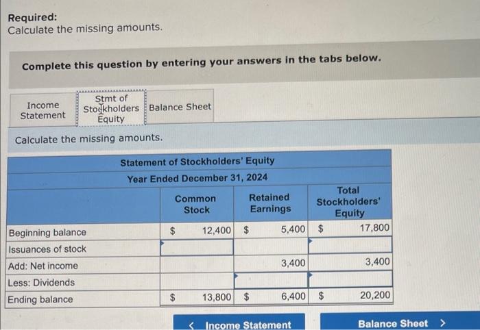 solved-below-are-incomplete-financial-statements-required-chegg