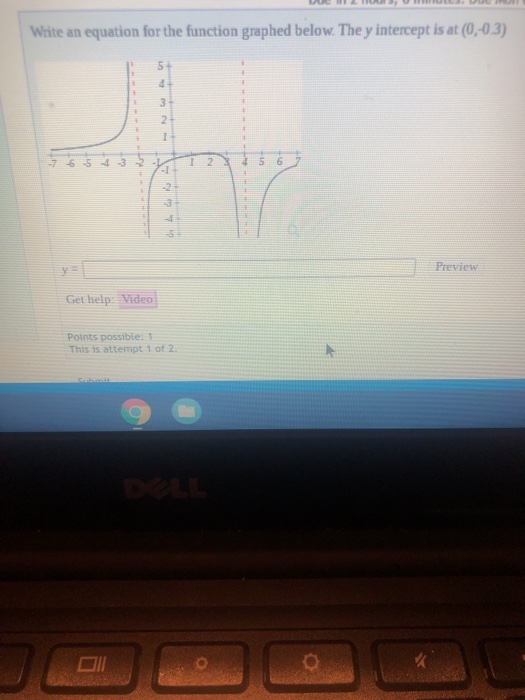 Solved Due in 2 hour Write an equation for the function | Chegg.com