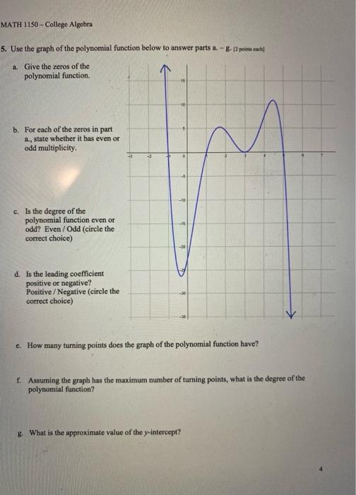 Solved MATH 1150 - College Algebra 5. Use the graph of the | Chegg.com