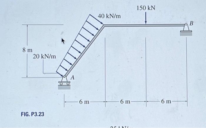 Solved FIG. P3.23 | Chegg.com