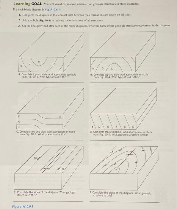 Solved Learning GOAL You will visualize, analyze, and | Chegg.com