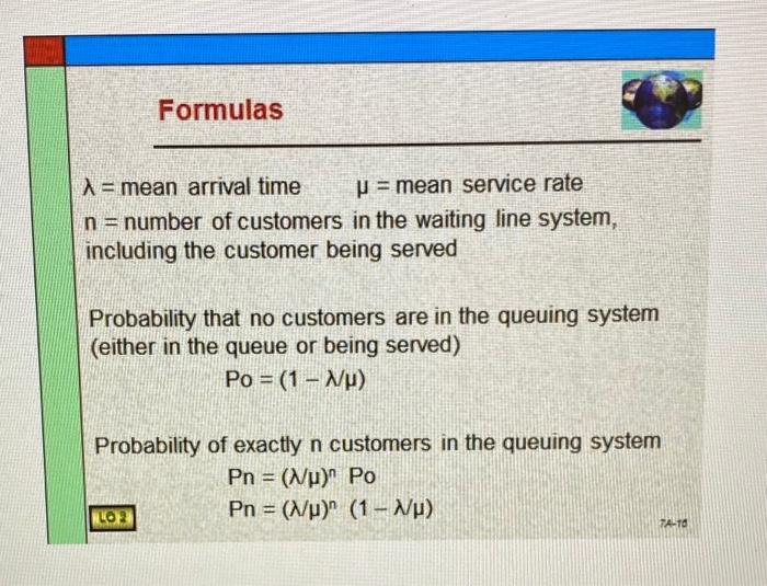 Solved Formulas Average time a customer spends waiting in | Chegg.com