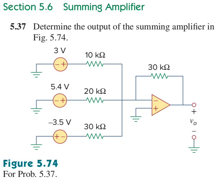 Solved Section 5.6 ﻿Summing Amplifier5.37 ﻿Determine the | Chegg.com