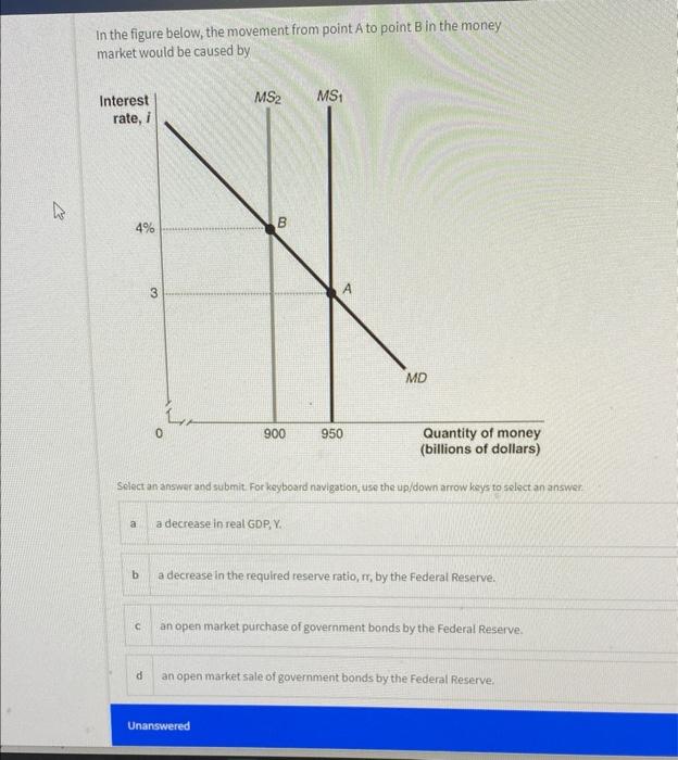 Solved In the figure below, the movement from point A to | Chegg.com