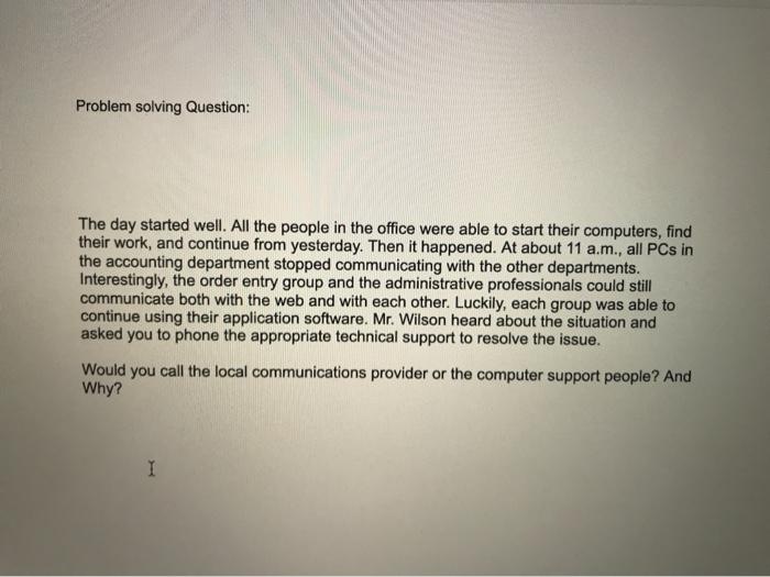 Solved Problem solving Question: The day started well. All | Chegg.com