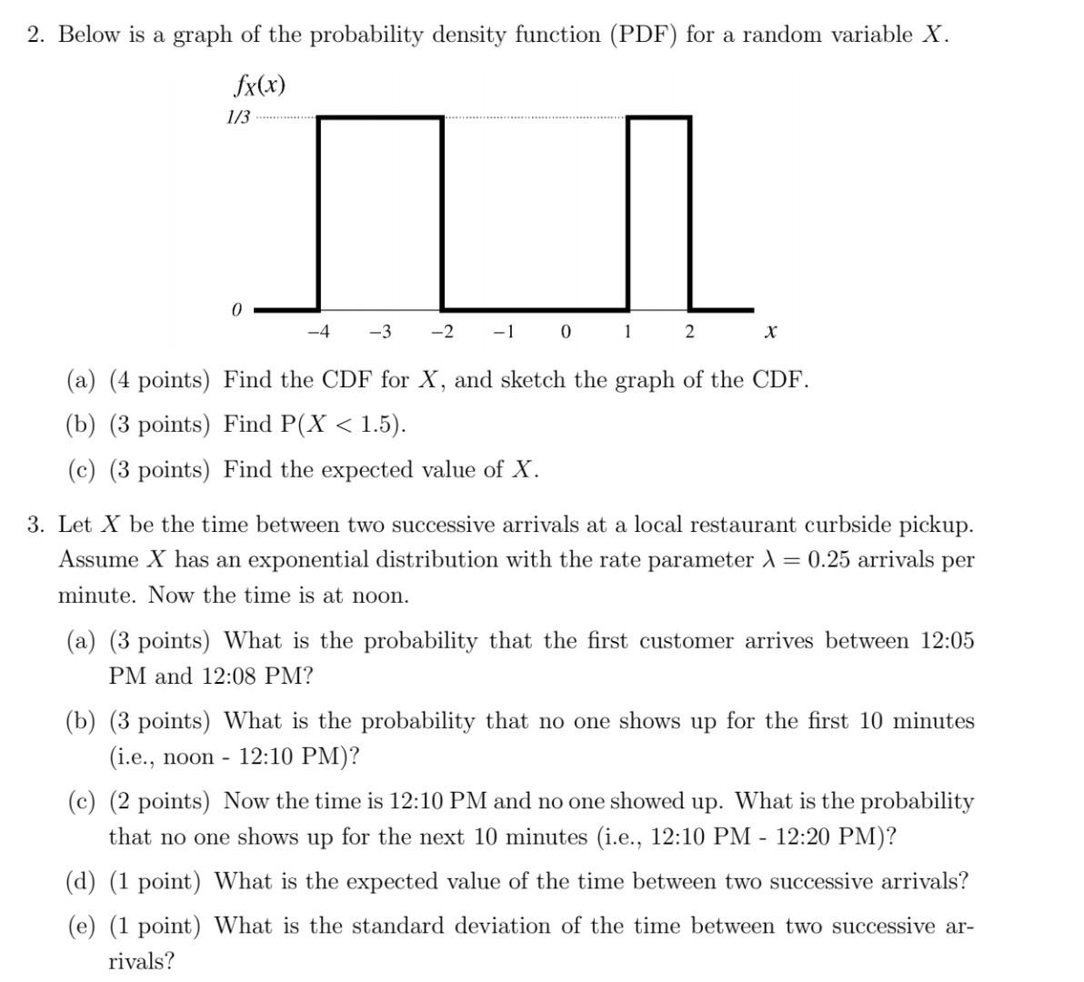 Solved 2. Below is a graph of the probability density | Chegg.com