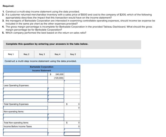 Tableau Dashboard Activity 4-1: Multi-step Income 