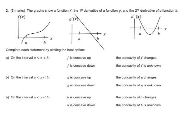 Solved Main topic : grade 12 calculus Sub topic: curve | Chegg.com