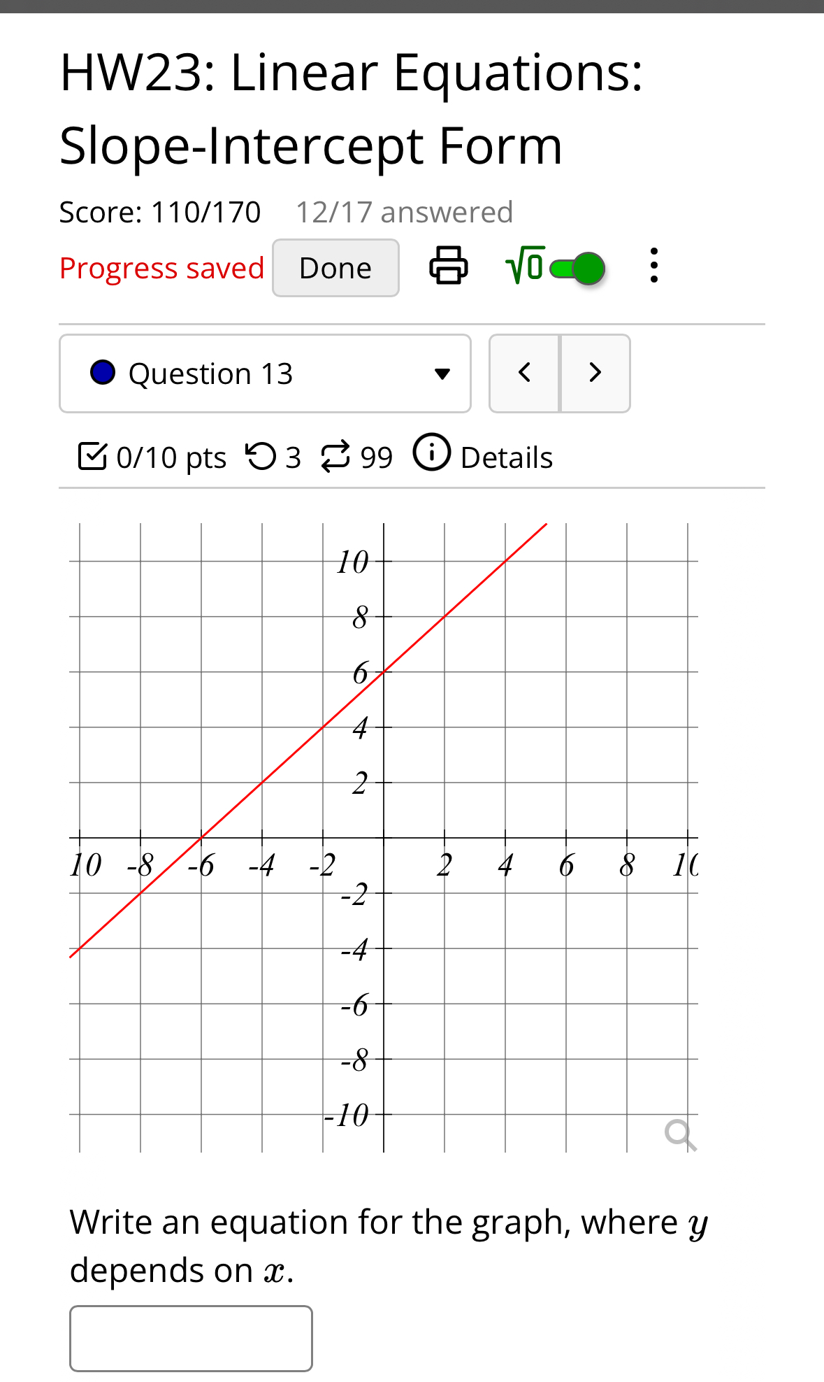 Solved HW23 Linear Equations SlopeIntercept FormScore
