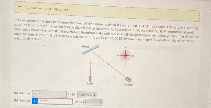 measure the speed of light experiment