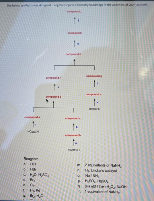 Solved The Below Synthesis Was Designed Using The Organic | Chegg.com