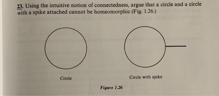 Solved Topology | Chegg.com