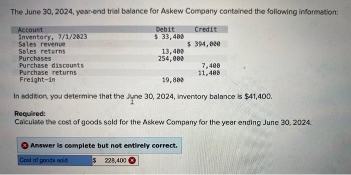 Solved The June 30, 2024, year-end trial balance for Askew