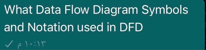 Solved What Data Flow Diagram Symbols and Notation used in | Chegg.com