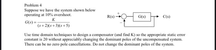 Solved Problem 4 Suppose we have the system shown below | Chegg.com