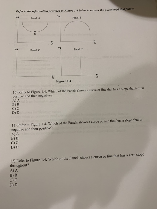 Solved Refer To The Information Provided In Figure 1.4 Below | Chegg.com