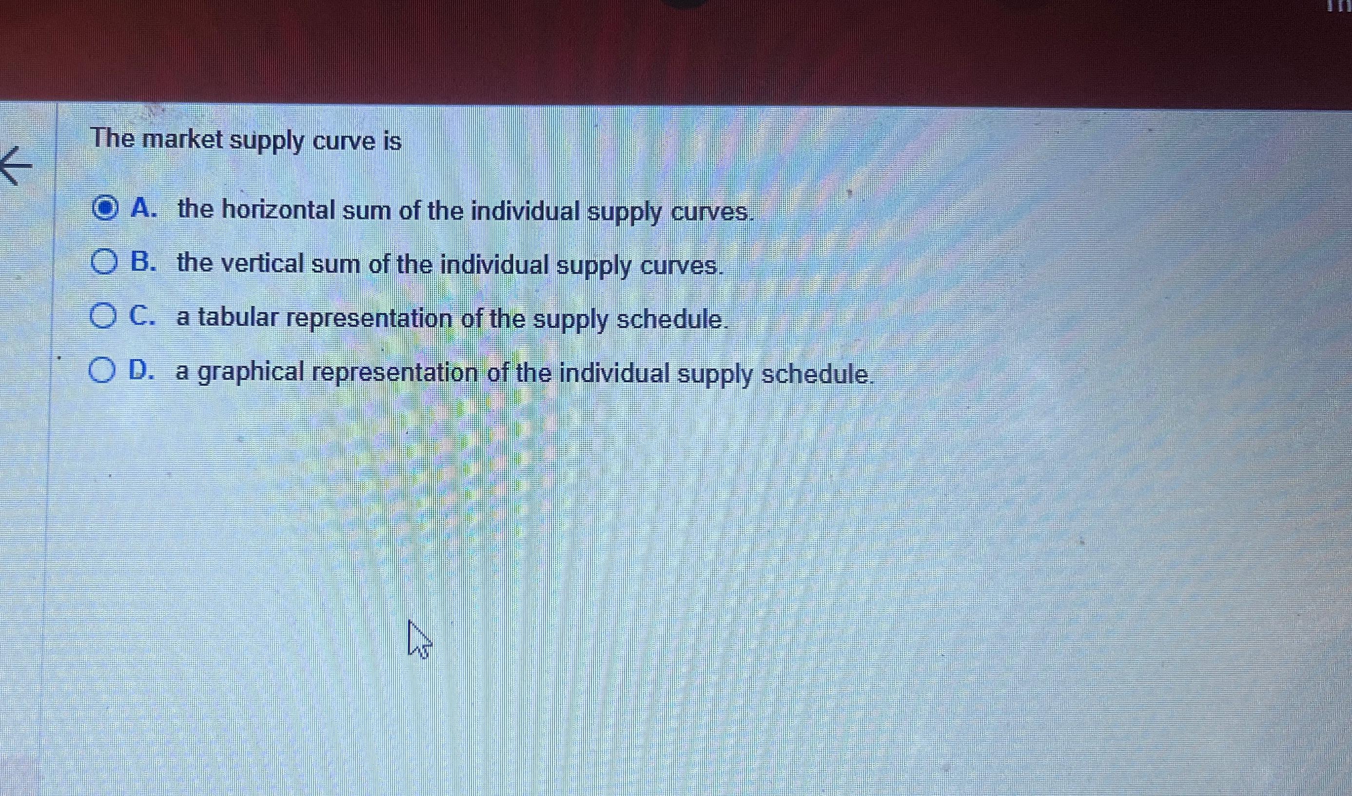 Mastering The Supply Schedule: Understanding Individual Supply Curves - a8fi0ng