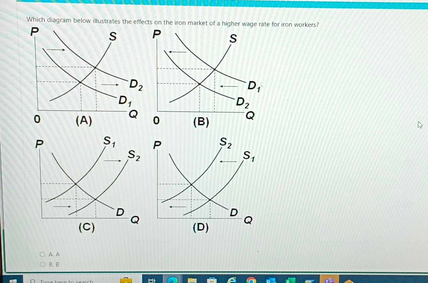 Solved Which diagram below illustrates the effects on the | Chegg.com