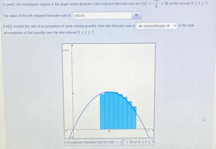 (1 point) The rectangutar tegions in the graph below lllustrate a left endpoint Riemann sum for \( r(t)=\frac{-t}{4}+2 t \) o